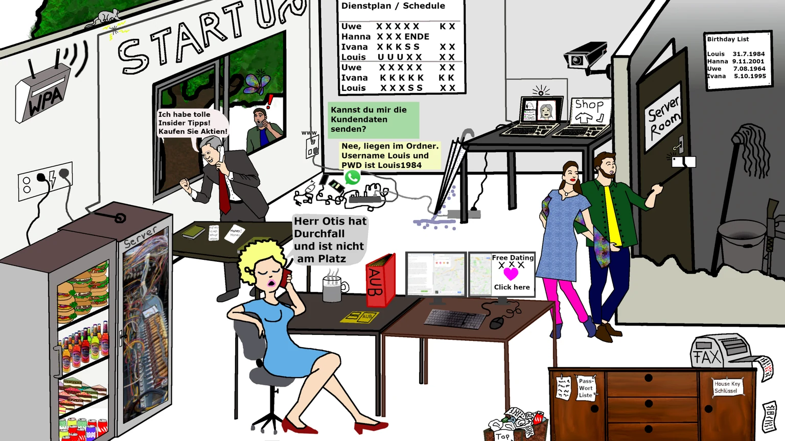 The Changing Role of the CIO and IT Departments