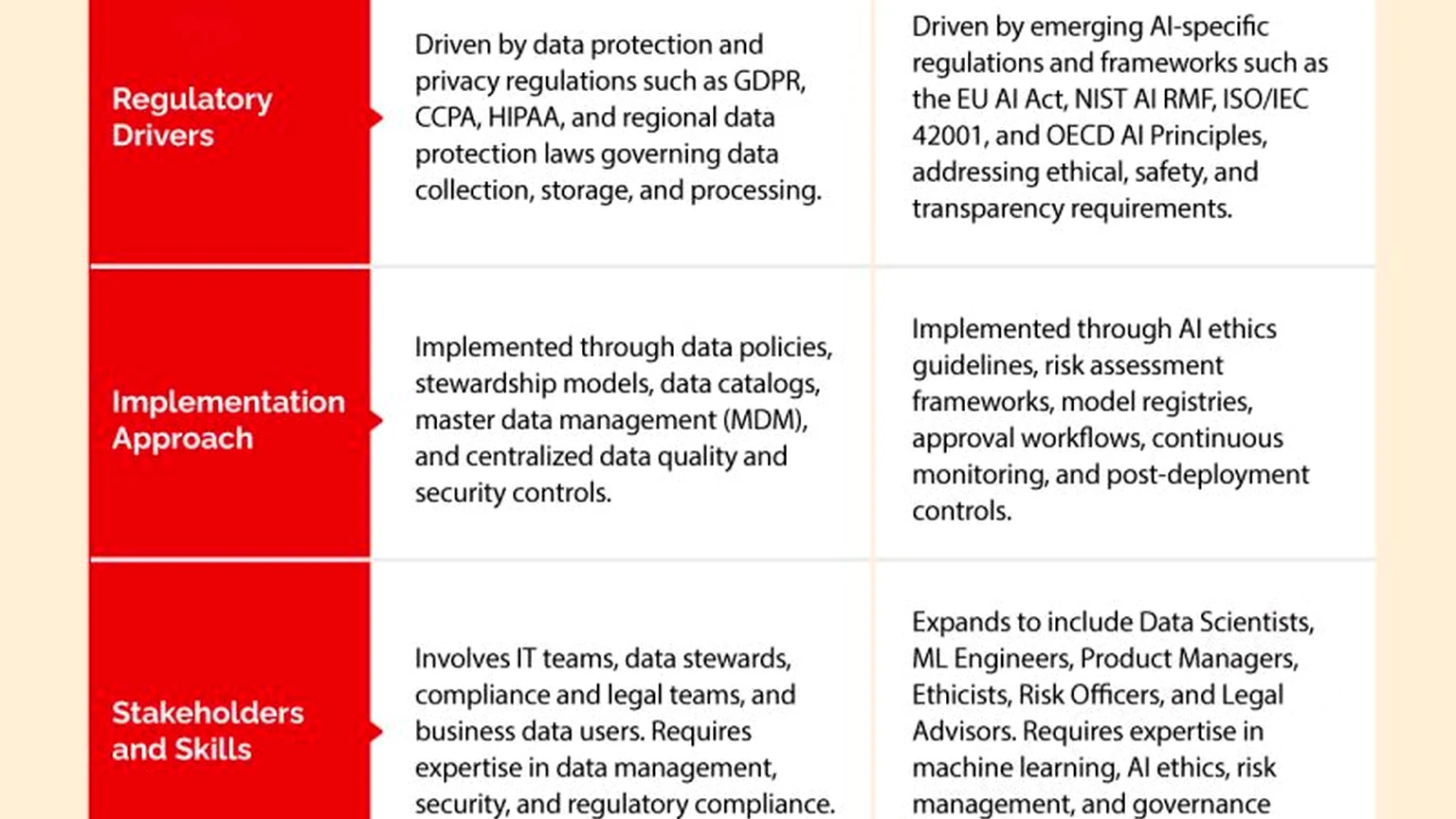 Ransomware security briefing