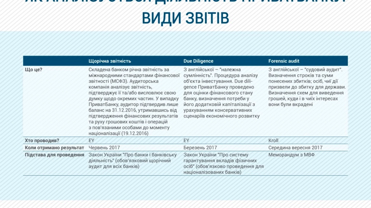 The Ultimate Cybersecurity Checklist for Mergers and Acquisitions